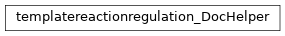 Inheritance diagram of biopax-explorer.biopax.doc.dh_templatereactionregulation.templatereactionregulation_DocHelper
