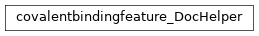 Inheritance diagram of biopax-explorer.biopax.doc.dh_covalentbindingfeature.covalentbindingfeature_DocHelper