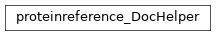 Inheritance diagram of biopax-explorer.biopax.doc.dh_proteinreference.proteinreference_DocHelper