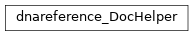 Inheritance diagram of biopax-explorer.biopax.doc.dh_dnareference.dnareference_DocHelper