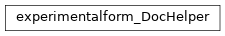 Inheritance diagram of biopax-explorer.biopax.doc.dh_experimentalform.experimentalform_DocHelper