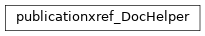 Inheritance diagram of biopax-explorer.biopax.doc.dh_publicationxref.publicationxref_DocHelper