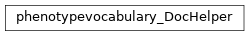 Inheritance diagram of biopax-explorer.biopax.doc.dh_phenotypevocabulary.phenotypevocabulary_DocHelper
