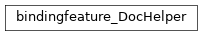 Inheritance diagram of biopax-explorer.biopax.doc.dh_bindingfeature.bindingfeature_DocHelper