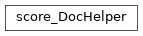 Inheritance diagram of biopax-explorer.biopax.doc.dh_score.score_DocHelper