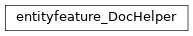 Inheritance diagram of biopax-explorer.biopax.doc.dh_entityfeature.entityfeature_DocHelper