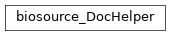 Inheritance diagram of biopax-explorer.biopax.doc.dh_biosource.biosource_DocHelper