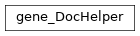 Inheritance diagram of biopax-explorer.biopax.doc.dh_gene.gene_DocHelper