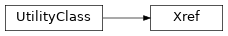 Inheritance diagram of biopax-explorer.biopax.xref.Xref