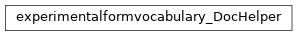 Inheritance diagram of biopax-explorer.biopax.doc.dh_experimentalformvocabulary.experimentalformvocabulary_DocHelper