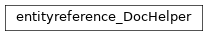 Inheritance diagram of biopax-explorer.biopax.doc.dh_entityreference.entityreference_DocHelper