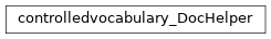 Inheritance diagram of biopax-explorer.biopax.doc.dh_controlledvocabulary.controlledvocabulary_DocHelper