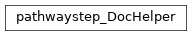 Inheritance diagram of biopax-explorer.biopax.doc.dh_pathwaystep.pathwaystep_DocHelper