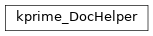 Inheritance diagram of biopax-explorer.biopax.doc.dh_kprime.kprime_DocHelper