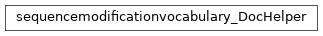 Inheritance diagram of biopax-explorer.biopax.doc.dh_sequencemodificationvocabulary.sequencemodificationvocabulary_DocHelper