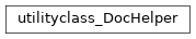 Inheritance diagram of biopax-explorer.biopax.doc.dh_utilityclass.utilityclass_DocHelper