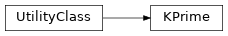 Inheritance diagram of biopax-explorer.biopax.kprime.KPrime