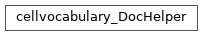 Inheritance diagram of biopax-explorer.biopax.doc.dh_cellvocabulary.cellvocabulary_DocHelper