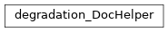 Inheritance diagram of biopax-explorer.biopax.doc.dh_degradation.degradation_DocHelper