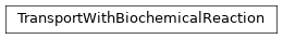 Inheritance diagram of biopax-explorer.biopax.transportwithbiochemicalreaction.TransportWithBiochemicalReaction